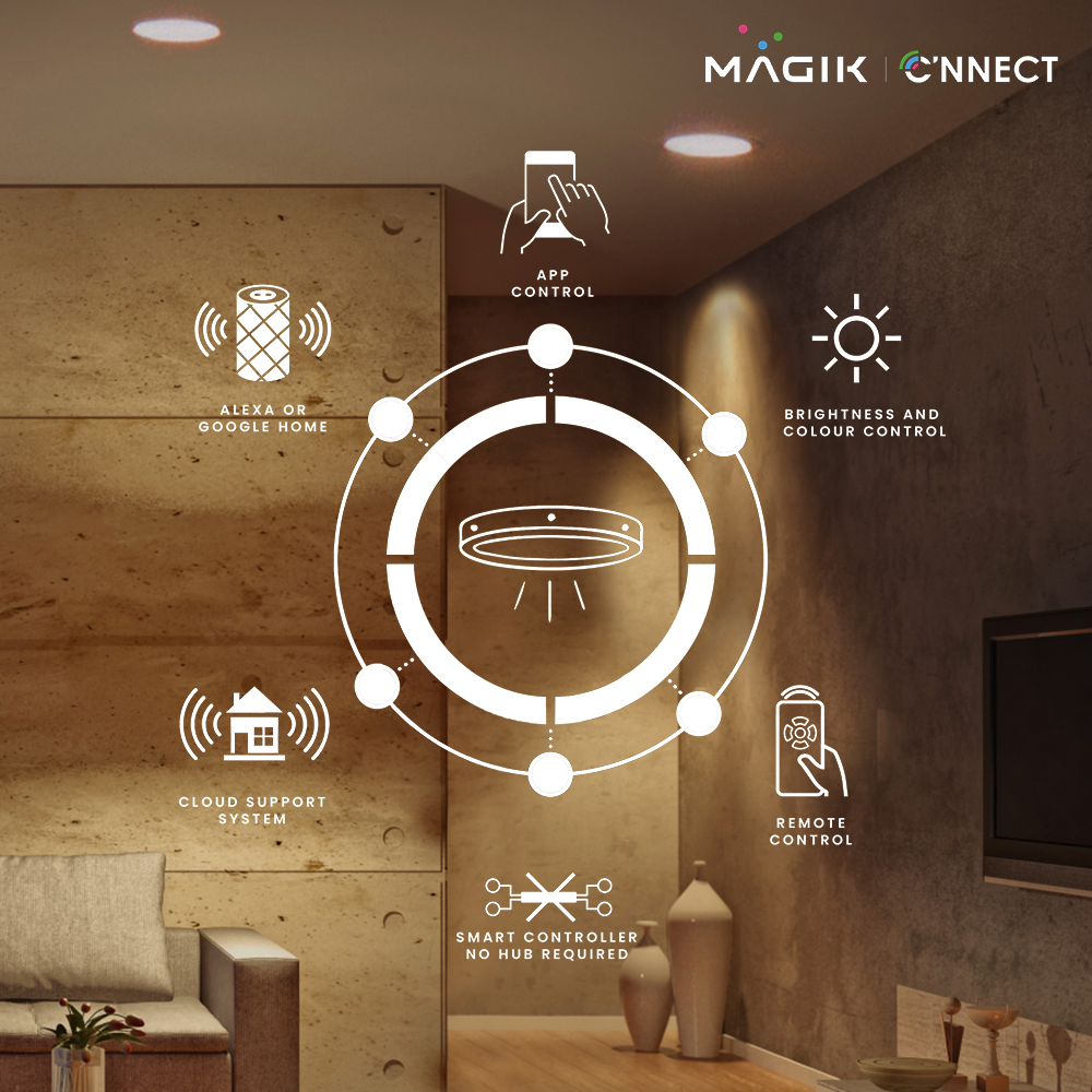 Smart Lighting in Dubai - 📞 Call: 0501-466-102