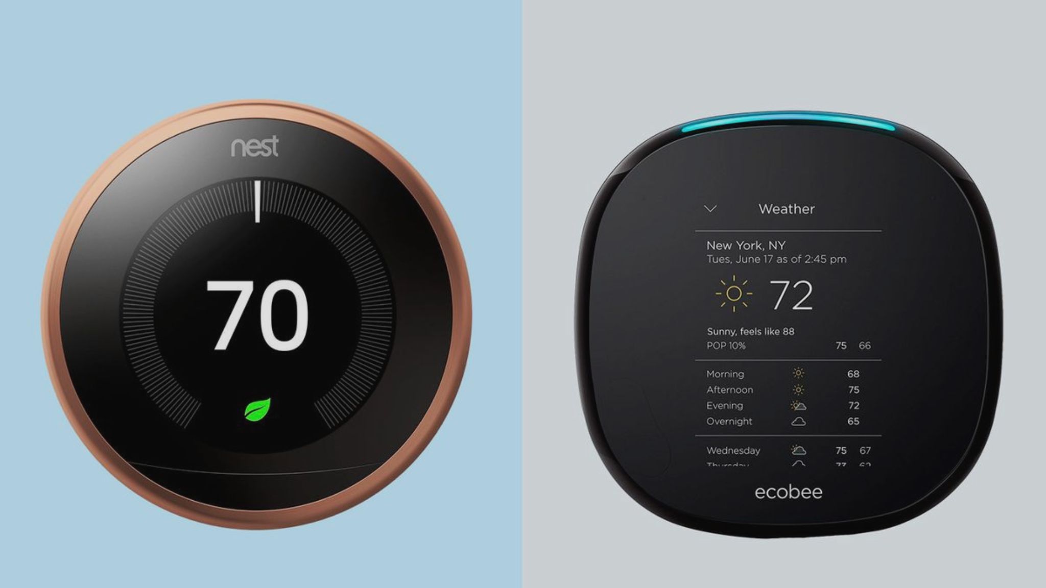 Nest vs Ecobee